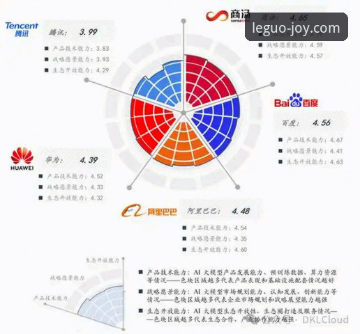 乐冠国际平台2024新版深度分析：从注册入口到生态体验的全面解析